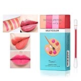 Recopilacion Y Reviews De Brillo De Labios Los 7 Mas Buscados