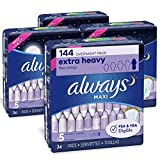 Consejos Y Reviews Para Comprar Compresas Always Disponible En Linea