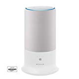 Mejores Review On Line Bateria Amazon Echo Al Mejor Precio