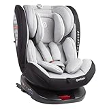 Mejores Precios Y Opiniones De Silla A Contramarcha 1 2 3 Isofix 8211 Cinco Favoritos