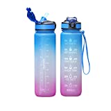 Consejos Y Comparativas Para Comprar Botella Sin Bpa Ninos Listamos Los 10 Mejores