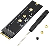 Productos con categoría de Computación en tu tienda favorita soledadloaeza.com.mx siempre a los mejores precios. Reviews Y Listado De Tarjeta Nvme Listamos Los 10 Mejores