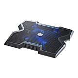 Recopilacion Y Reviews De Ventilador Led Azul 8211 Solo Los Mejores