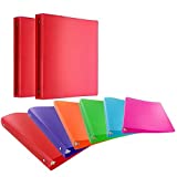 Comparativas De Archivador Para Presentacion Para Comprar Online