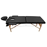 El Mejor Review De Masajeador Negro Top Cinco