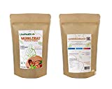 Listado Y Reviews De Pintalabios Sin Gluten Para Comprar Online