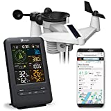 Mejores Precios Y Opiniones De Estacion Meteorologica Smartphone Los 7 Mas Buscados