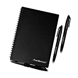 Productos con categoría de Computación en tu tienda favorita soledadloaeza.com.mx siempre a los mejores precios. La Mejor Comparativa De Teclado Juego Ps4 8211 Solo Los Mejores