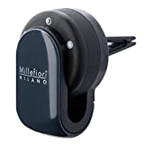 Reviews Y Listado De Ambientador De Coche Boles D8217olor Comprados En Linea