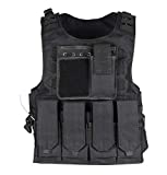 La Mejor Review De Protector Airsoft Para Comprar Hoy