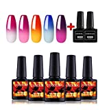 Reviews Y Listado De Esmalte Termico 8211 Los Mas Comprados
